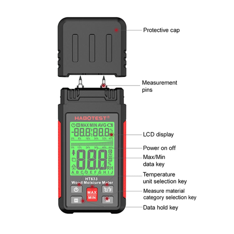 เครื่องวัดความชื้นไม้ดิจิทัลแบบพกพา HABOTEST HT633, HT633