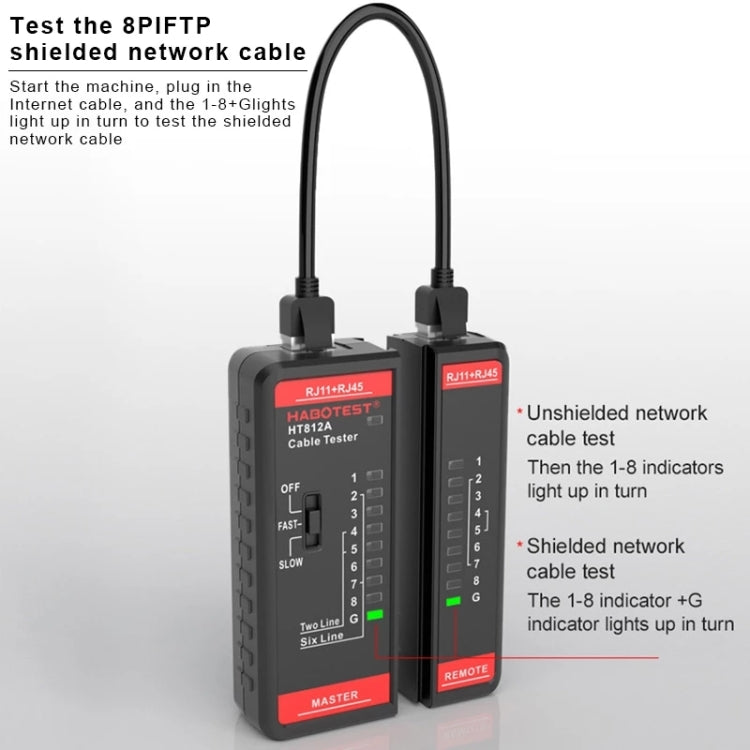HABOTEST HT812A เครื่องทดสอบสายโทรศัพท์และสายเครือข่าย 2 in 1, HT812A