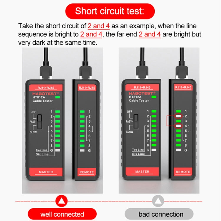 HABOTEST HT812A เครื่องทดสอบสายโทรศัพท์และสายเครือข่าย 2 in 1, HT812A