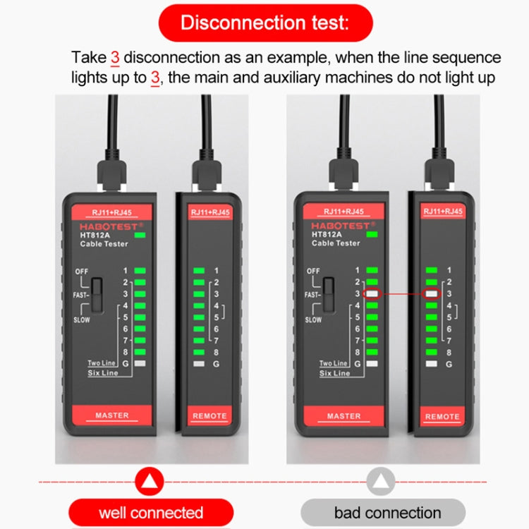 HABOTEST HT812A เครื่องทดสอบสายโทรศัพท์และสายเครือข่าย 2 in 1, HT812A