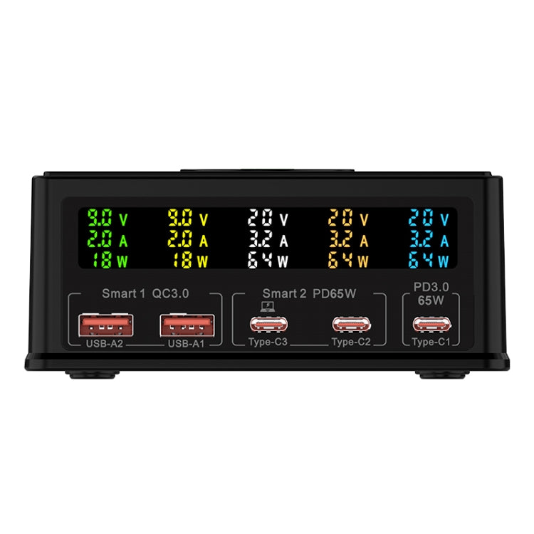 ที่ชาร์จหลายพอร์ต 6 in 1 160W 3 PD Type-C + 2 QC3.0 USB รุ่น 868H