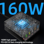 ที่ชาร์จหลายพอร์ต 6 in 1 160W 3 PD Type-C + 2 QC3.0 USB รุ่น 868H