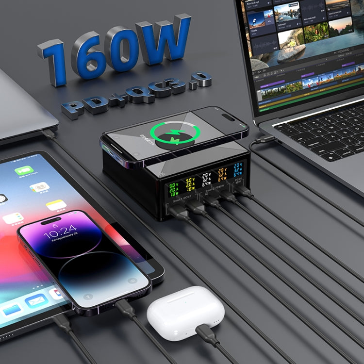 ที่ชาร์จหลายพอร์ต 6 in 1 160W 3 PD Type-C + 2 QC3.0 USB รุ่น 868H