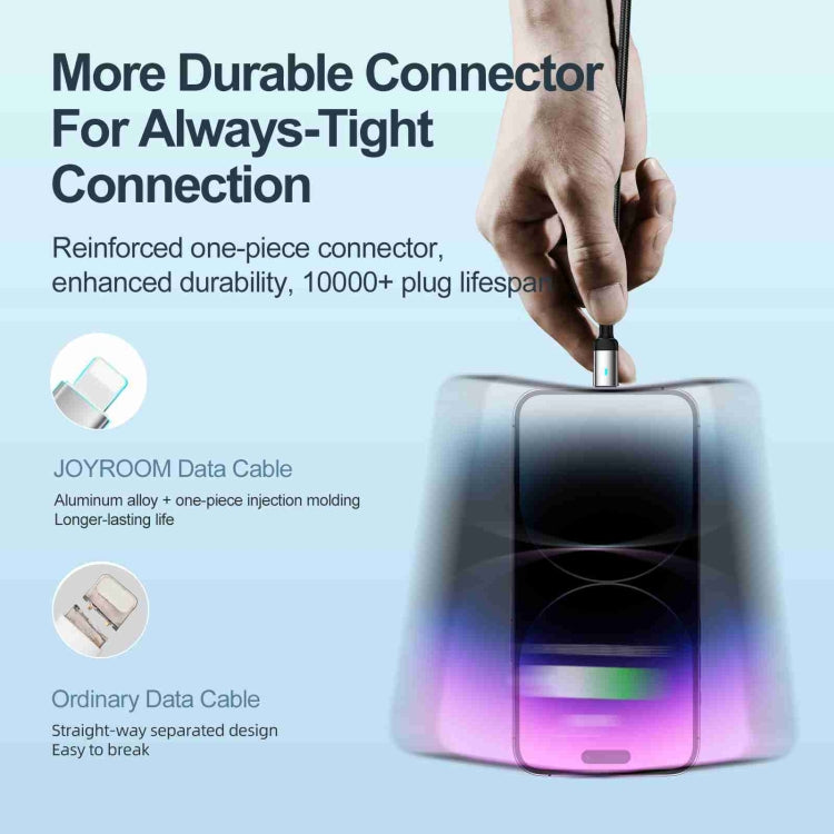 สายชาร์จเร็ว USB-A เป็น 8 Pin 2.4A รุ่น JOYROOM S-UL012A10 Extraordinary Series, 20W 8 Pin, ความยาว 1.2m
