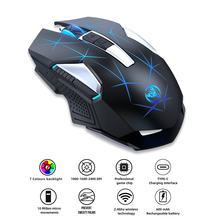 HXSJ T300 เมาส์ไร้สาย 7 ปุ่ม 2400DPI มีไฟสีสันสดใส 2.4G รุ่น T300 สีดำ