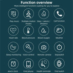 K50+ สายหนัง 0.96 นิ้ว สมาร์ทวอทช์ถอดหูฟังได้ กันน้ำ รองรับการโทร Bluetooth, สายหนัง (สีดำ)