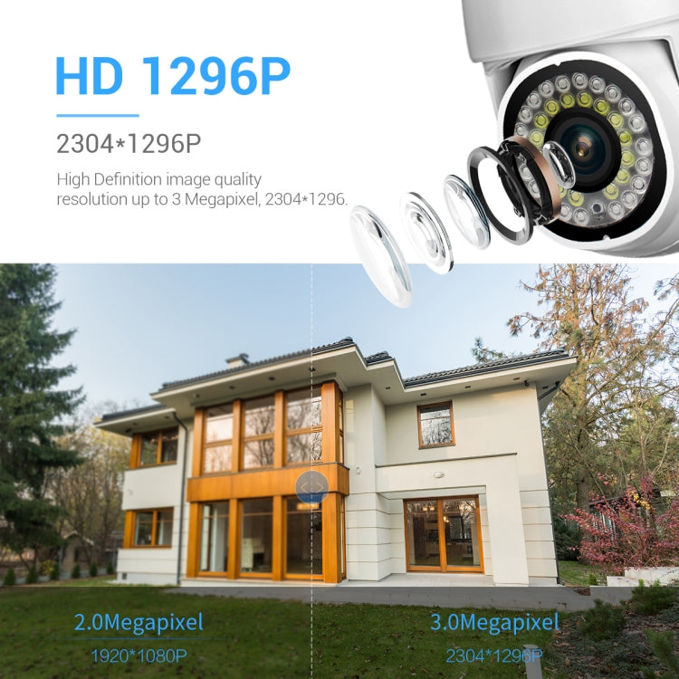 ESCAM PVR007 กล้อง WiFi HD อัจฉริยะ 3MP รองรับกลางคืนสีเต็ม / ตรวจจับการเคลื่อนไหว / สัญญาณเตือนเสียง / การ์ด TF, PVR007