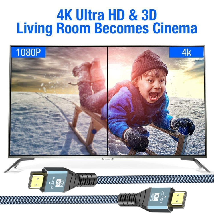 สาย HDMI 2.0 เวอร์ชัน 4K 60Hz HD ความยาว 1 ม., 2 ม., 3 ม., 5 ม.