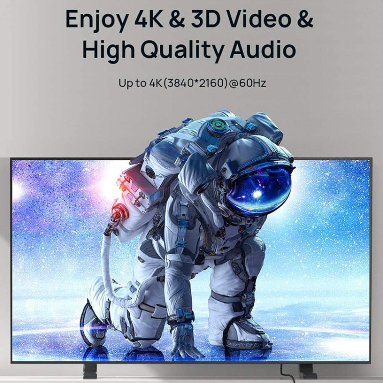 สาย HDMI 2.0 เวอร์ชัน 4K 60Hz HD ความยาว 1 ม., 2 ม., 3 ม., 5 ม.