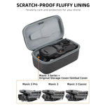 กระเป๋าเก็บของ Sunnylife แบบถือ สำหรับ DJI Mavic 3 Classic / 3 กระเป๋าใส่ตัวเครื่องโดรน