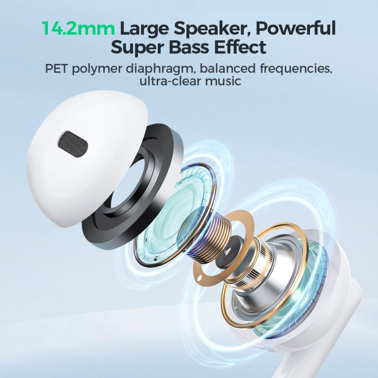 JOYROOM JR-EW01 หูฟังมีสายครึ่งในหู 3.5 มม., ความยาว: 1.2 ม., JR-EW01