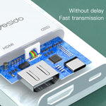 อะแดปเตอร์เสียงและวิดีโอ Yesido HM06 จาก 8 Pin เป็น HDMI, HM06