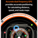 นาฬิกาอัจฉริยะ GS29 ขนาด 2.08 นิ้ว กันน้ำ IP67 4G Android 9.0 รองรับวิดีโอคอล AI / GPS, 1G+16G, 4G+64G, 2G+16G, 2G+32G