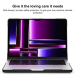 เคสป้องกันโน้ตบุ๊กใส สำหรับ MacBook Pro 14.2 นิ้ว 2023 / 2021 และ MacBook Pro 13.3 นิ้ว รุ่น A2338