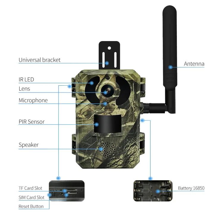 ESCAM QF380 กล้องล่าสัตว์อัจฉริยะเครือข่าย 4MP พร้อมเซ็นเซอร์ PIR พลังงานแสงอาทิตย์ รุ่นยุโรป, รุ่นออสเตรเลีย, รุ่นสหรัฐอเมริกา