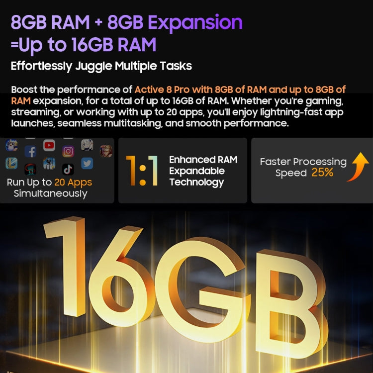 Blackview Active 8 Pro 4G แท็บเล็ตกันกระแทก, 10.36 นิ้ว 8GB+256GB Android 14 MT6789 Octa Core รองรับ Dual SIM, เวอร์ชันทั่วโลกพร้อม Google Play, ปลั๊ก EU, Active 8 Pro