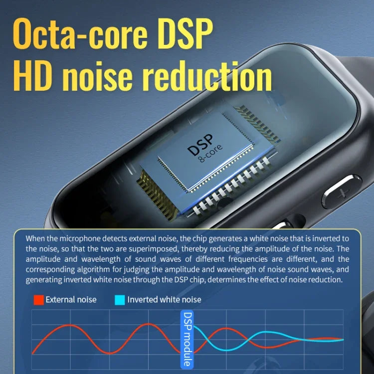 สร้อยข้อมือบลูทูธ JNN S16 MP3 ลดเสียงรบกวน HD ควบคุมด้วยเสียง บันทึกเสียง, 4GB, 8GB, 16GB, 32GB, 64GB