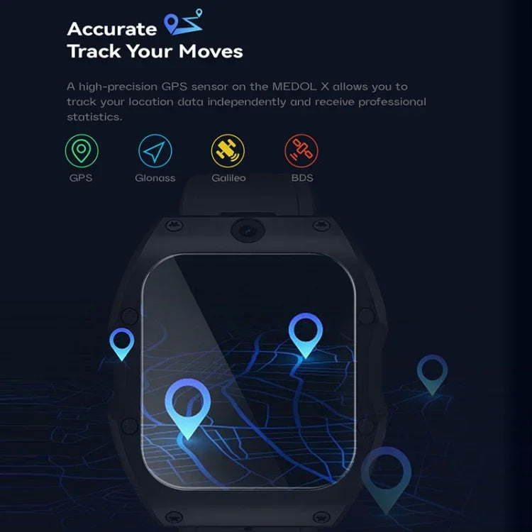 นาฬิกาอัจฉริยะ Model X ขนาด 1.99 นิ้ว กันน้ำ IP68 ระบบ Android 9.0 4G กล้องคู่ เซรามิก, 2GB+16GB, 4GB+128GB