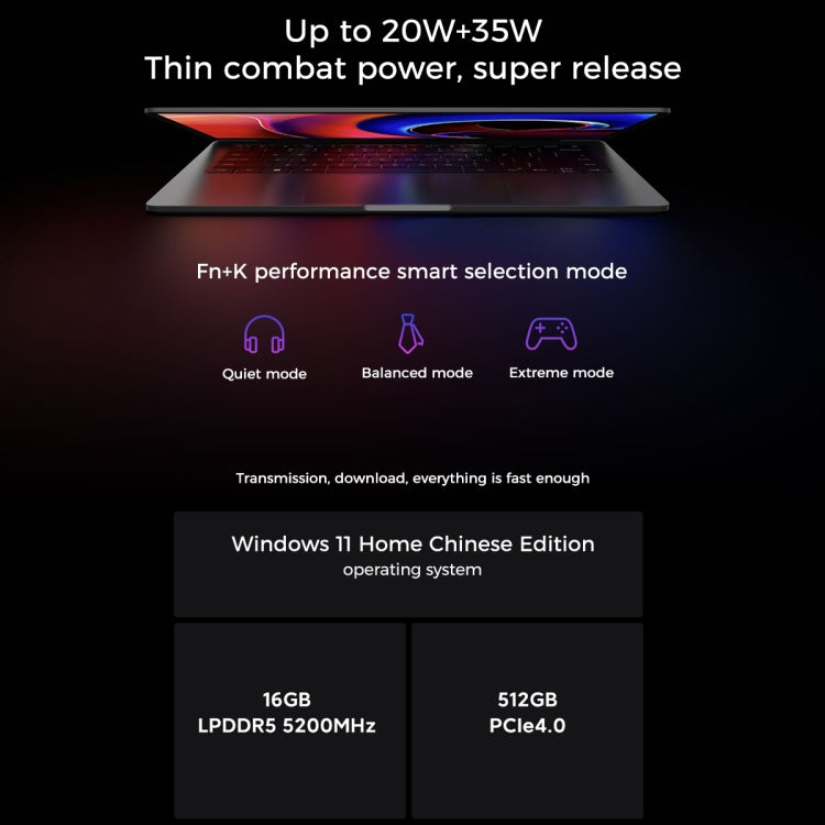 แล็ปท็อป Xiaomi RedmiBook Pro 14 นิ้ว, Windows 11 Home เวอร์ชันจีน, Intel 12th Gen Core i7-12650H Deca Core, การ์ดจอแยก MX550, รุ่น i7-12650H MX550