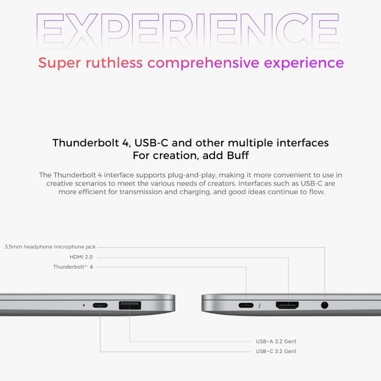 แล็ปท็อป Xiaomi RedmiBook Pro 14 นิ้ว, Windows 11 Home เวอร์ชันจีน, Intel 12th Gen Core i7-12650H Deca Core, การ์ดจอแยก MX550, รุ่น i7-12650H MX550