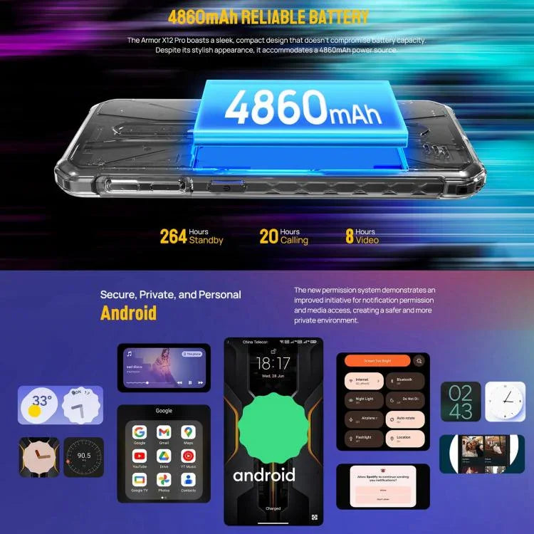 Ulefone Armor X12 Pro, โทรศัพท์กันกระแทก IP68/IP69K, หน้าจอ 5.45 นิ้ว Android 15 MediaTek Helio G36 Octa Core, เครือข่าย: 4G, NFC, 4GB+64GB