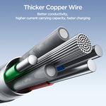 JOYROOM SA25-CL3 30W USB-C/Type-C to 8 Pin Fast Charge Data Cable, 1.2m, 2m, 3m