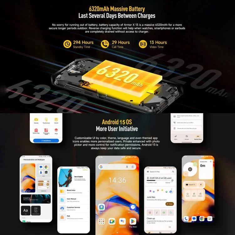 Ulefone Armor X13, โทรศัพท์กันกระแทก IP68/IP69K, หน้าจอ 6.52 นิ้ว Android 15 MediaTek Helio G36 Octa Core, เครือข่าย: 4G, NFC, OTG, 6GB+64GB