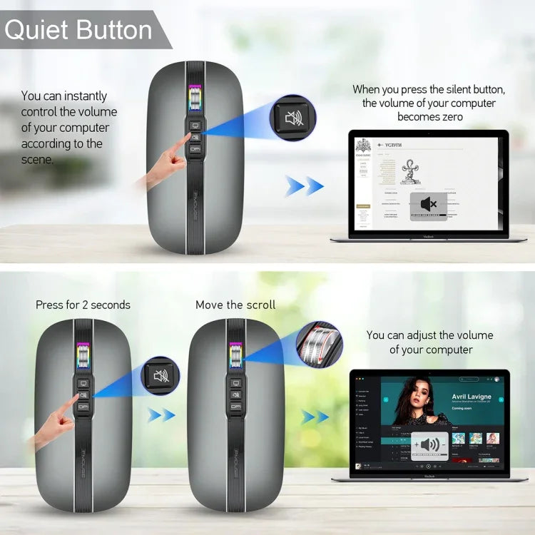 HXSJ M113 เมาส์ไร้สาย 2400DPI โหมดคู่ 2.4GHz + บลูทูธ 5.1