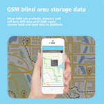 C26 เครื่องติดตามดาวเทียม GPS ติดตามรถยนต์ ระบบกันขโมย สามารถตัดน้ำมันและไฟฟ้าได้, 9-36V