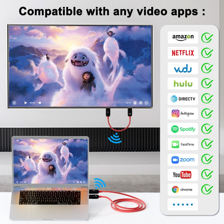 THT-020-8 ชุดส่งสัญญาณ HDMI 4 in 1 แชร์หน้าจอไร้สาย, THT-020-8