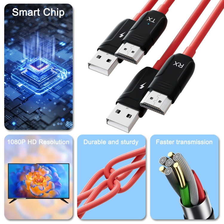 THT-020-8 ชุดส่งสัญญาณ HDMI 4 in 1 แชร์หน้าจอไร้สาย, THT-020-8