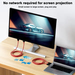 THT-020-8 ชุดส่งสัญญาณ HDMI 4 in 1 แชร์หน้าจอไร้สาย, THT-020-8