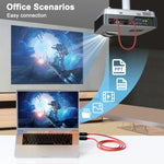 THT-020-8 ชุดส่งสัญญาณ HDMI 4 in 1 แชร์หน้าจอไร้สาย, THT-020-8