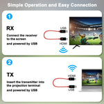 THT-020-8 ชุดส่งสัญญาณ HDMI 4 in 1 แชร์หน้าจอไร้สาย, THT-020-8