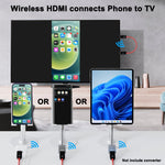THT-020-8 ชุดส่งสัญญาณ HDMI 4 in 1 แชร์หน้าจอไร้สาย, THT-020-8