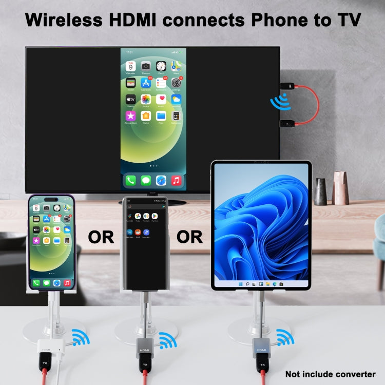 THT-020-8 ชุดส่งสัญญาณ HDMI 4 in 1 แชร์หน้าจอไร้สาย, THT-020-8