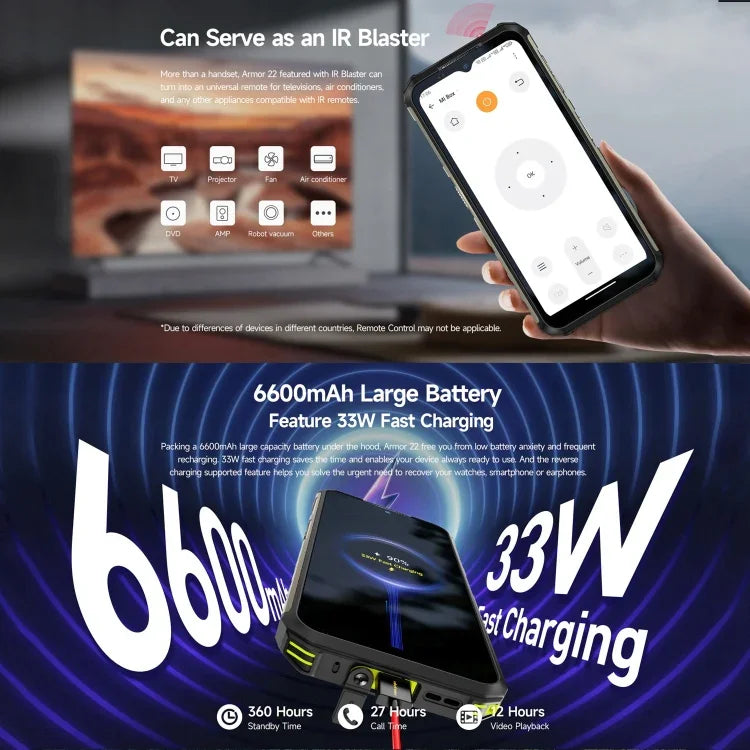 Ulefone Armor 22, โทรศัพท์กันกระแทก IP68/IP69K, หน้าจอ 6.58 นิ้ว Android 15 MediaTek Helio G96 Octa Core, เครือข่าย: 4G, NFC, OTG, 8GB+128GB, 8GB+256GB