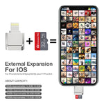 อะแดปเตอร์ MicroDrive 8 พิน เป็น TF Card สำหรับ iPhone & iPad, เครื่องอ่านการ์ด TF