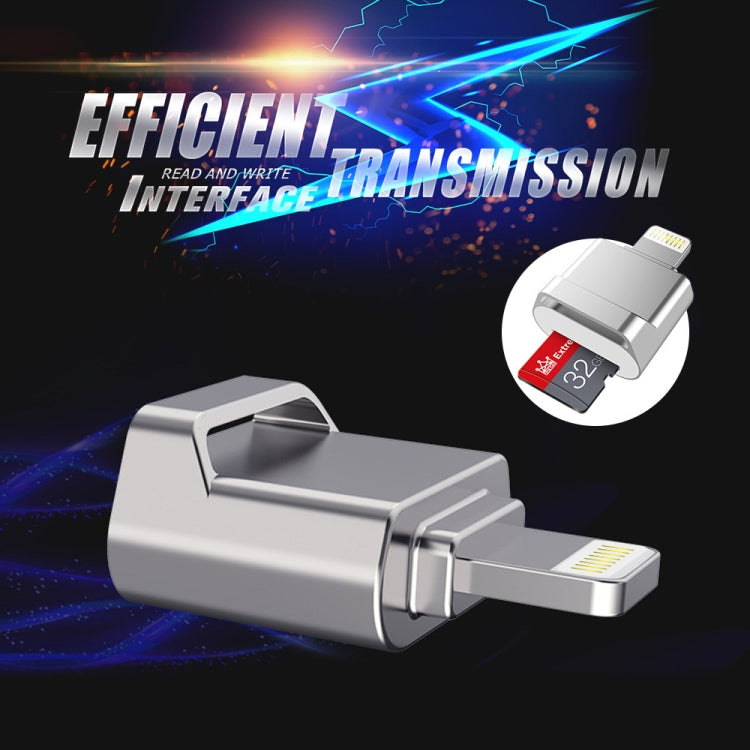 อะแดปเตอร์ MicroDrive 8 พิน เป็น TF Card สำหรับ iPhone & iPad, เครื่องอ่านการ์ด TF