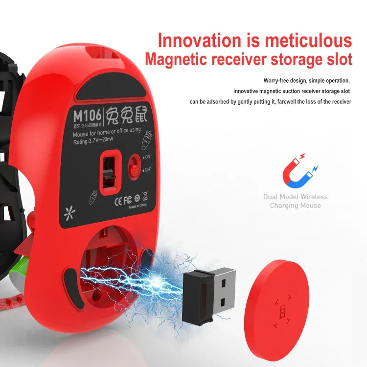 เมาส์ไร้สายโหมดเดียว HXSJ M106 2.4GHZ 1600dpi ชาร์จ USB ได้