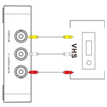 Ezcap 181 Portable Analog Video Recorder, No PC Required, Ezcap 181