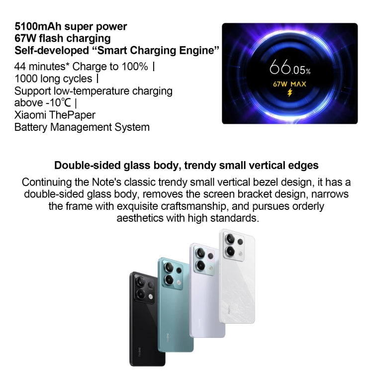 Xiaomi Redmi Note 13 Pro 5G, หน้าจอ 6.67 นิ้ว MIUI 14 Snapdragon 7s Gen 2 Octa Core 4nm สูงสุด 2.4GHz, NFC, เครือข่าย: 5G, 16GB+512GB