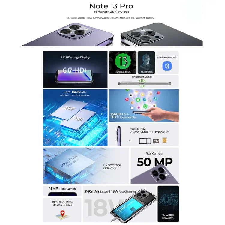 HOTWAV Note 13 Pro, สแกนลายนิ้วมือด้านข้าง, 6.6 นิ้ว Android 13 UMS9230 T606 Octa Core สูงสุด 1.6GHz, เครือข่าย: 4G, OTG, 8GB+256GB