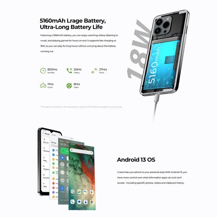 HOTWAV Note 13 Pro, สแกนลายนิ้วมือด้านข้าง, 6.6 นิ้ว Android 13 UMS9230 T606 Octa Core สูงสุด 1.6GHz, เครือข่าย: 4G, OTG, 8GB+256GB