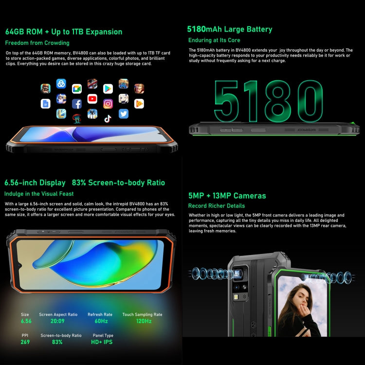 Blackview BV4800, IP68/IP69K/MIL-STD-810H, 6.56 นิ้ว Android 13 MediaTek MT6761V/WB Helio A22 Quad Core, เครือข่าย: 4G, OTG, BV4800 3GB+64GB