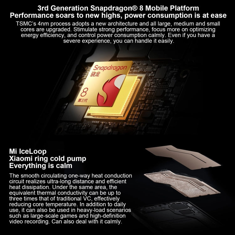 Xiaomi 14 Pro, 6.73 นิ้ว Xiaomi HyperOS Snapdragon 8 Gen 3 Octa Core 4nm สูงสุด 3.3GHz, NFC, เครือข่าย: 5G, 16GB+512GB, 16GB+1TB