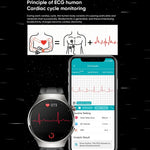 MT200 นาฬิกาอัจฉริยะหน้าจอ AMOLED 1.43 นิ้ว กันน้ำ IP67 รองรับการโทร ECG/วัดอุณหภูมิร่างกาย/วัดน้ำตาลในเลือด