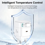 USAMS US-CC204 SMF Series PD35W ที่ชาร์จเร็ว GaN พอร์ตคู่ Type-C, ปลั๊ก UK