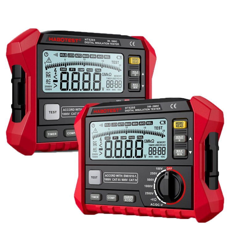 เครื่องทดสอบความต้านทานฉนวน HABOTEST HT5205, HT5205