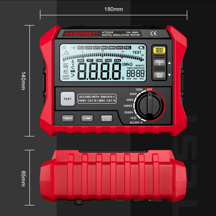 เครื่องทดสอบความต้านทานฉนวน HABOTEST HT5205, HT5205